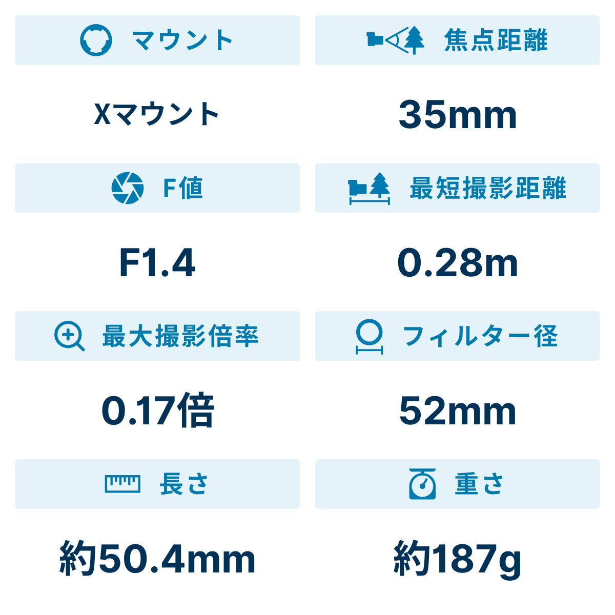 レンタル] 富士フイルム FUJINON XF35mm F1.4 R 単焦点レンズ - Rentio