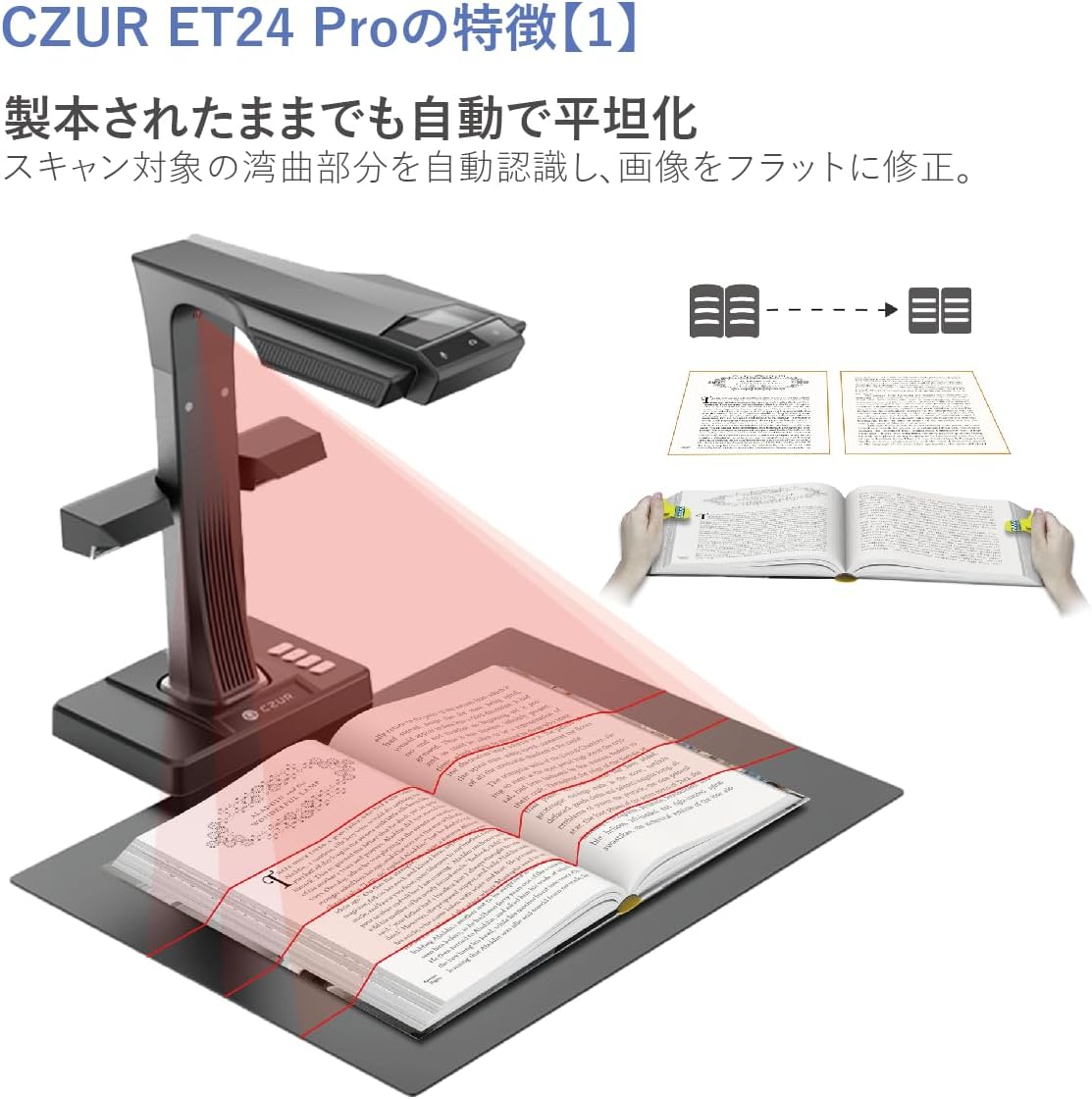 レンタル] CZUR ET24Pro ブックスキャナー - Rentio[レンティオ]