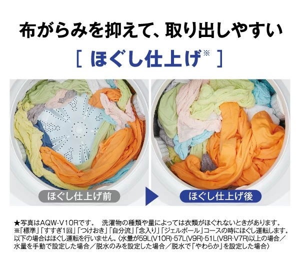 [レンタル] アクア AQW-V7R 7kg 全自動洗濯機 - 12