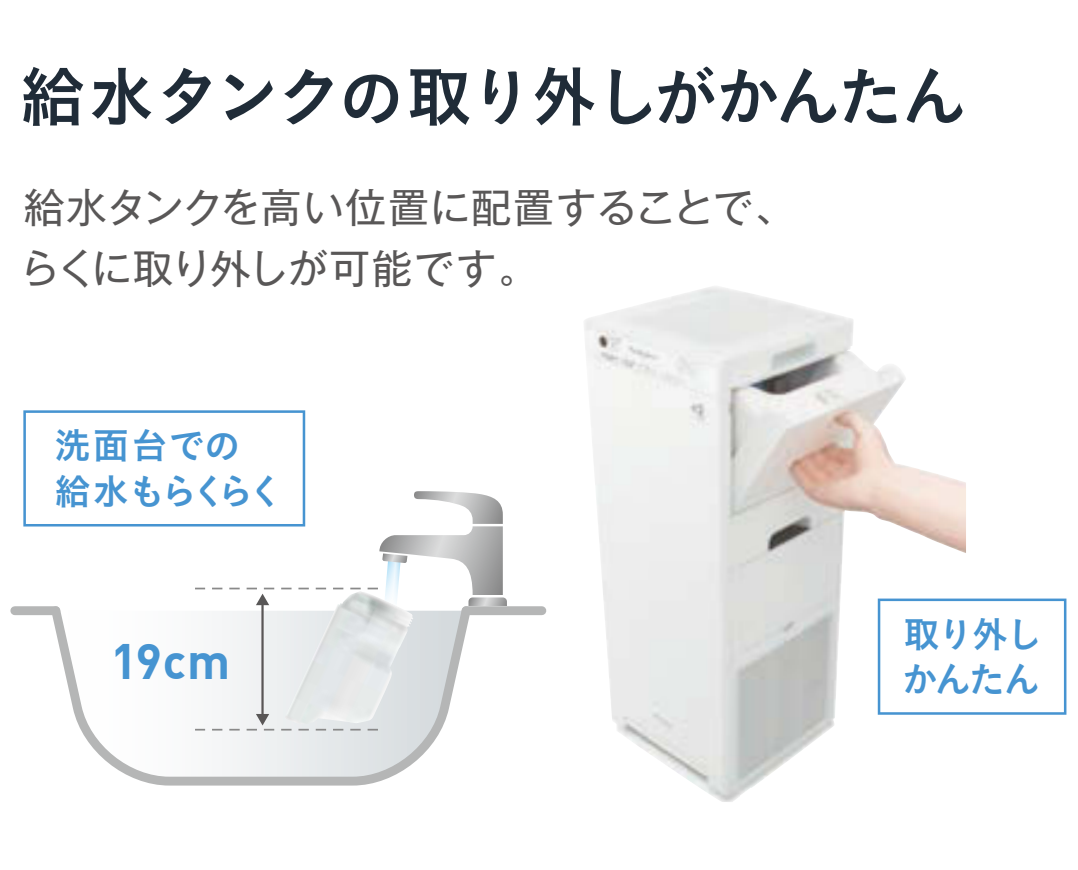 [レンタル] ダイキン DAIKIN ACK55X-W 加湿ストリーマ空気清浄機 (木造8.5畳/プレハブ14畳) - 3