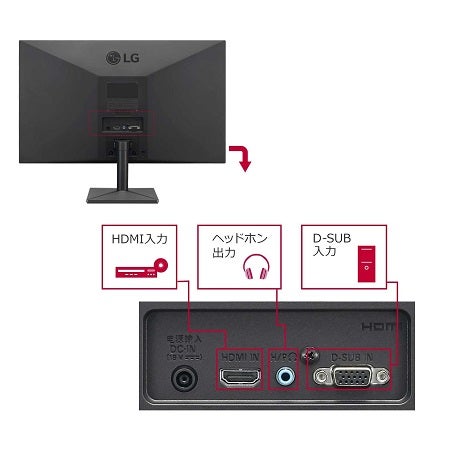 [レンタル] LG PCモニター ディスプレイ 21.5インチ/フルHD/IPS 非光沢 22MK430H-B - 4