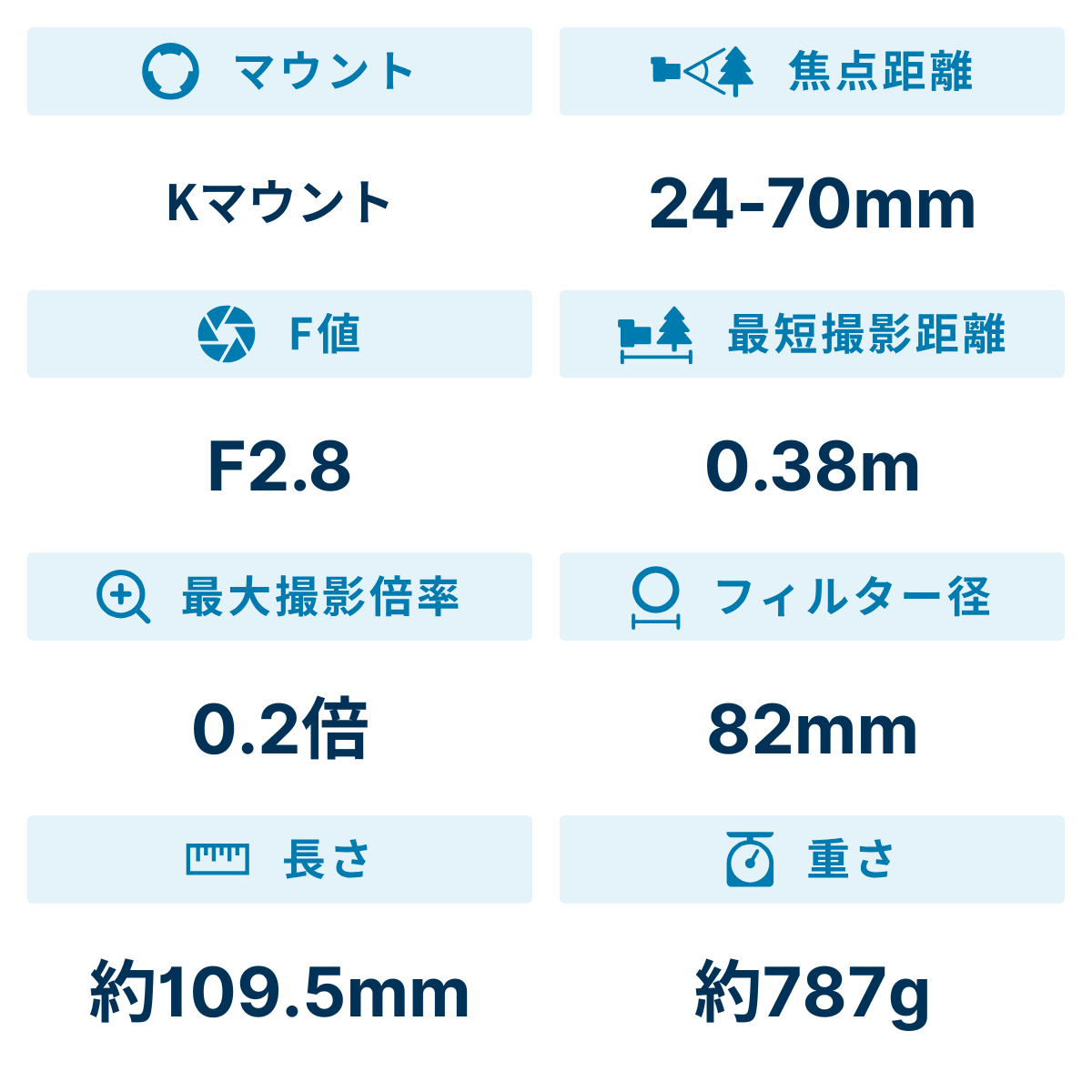 [レンタル] リコー HD PENTAX-D FA 24-70mm F2.8ED SDM WR 標準ズームレンズ - 2