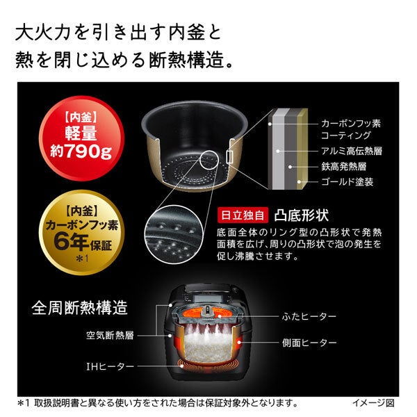 [レンタル] 日立 圧力&スチームIH炊飯器 ふっくら御膳 RZ-W100DM-K 1.0L 5.5合炊き フロストブラック - 4