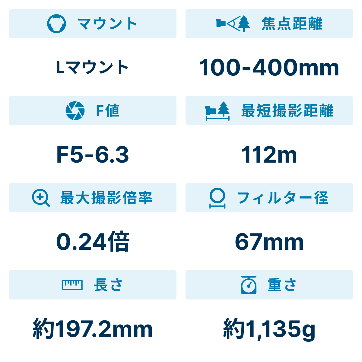 [レンタル] シグマ 100-400mm F5-6.3 DG DN OS Contemporary 望遠ズームレンズ (Lマウント用) 750695 - 2