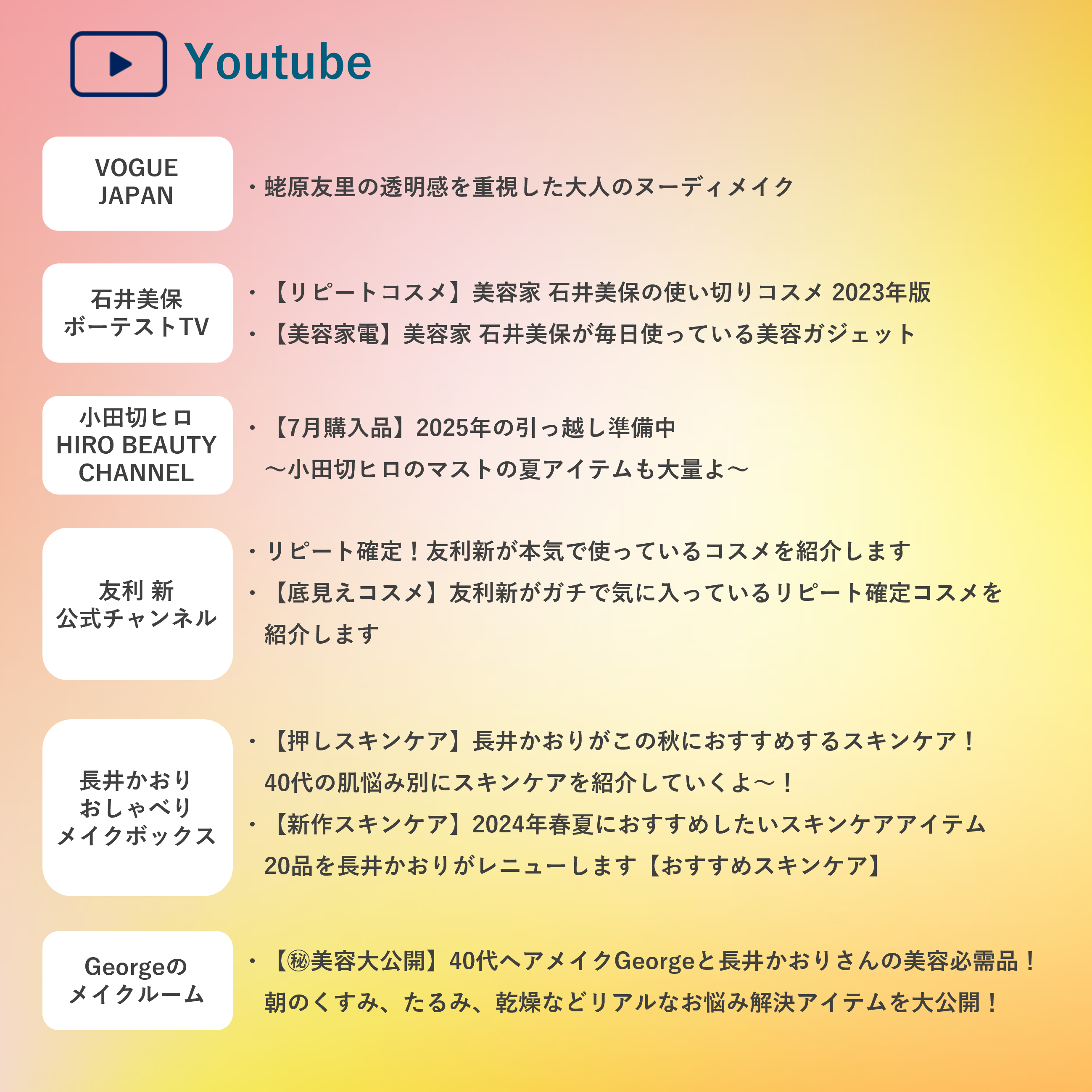 [レンタル] MEGLY(メグリー) 炭酸入り化粧水ミスト - 9