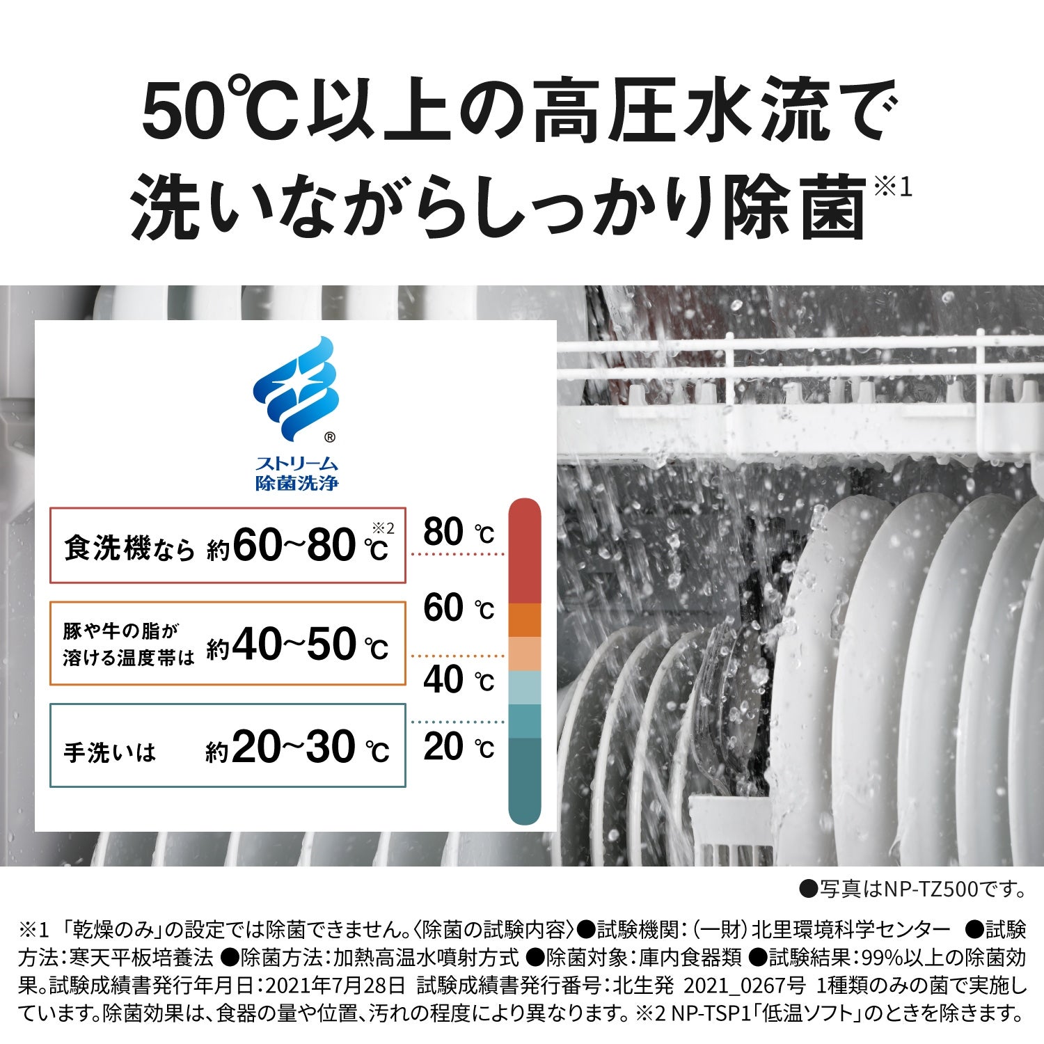 [レンタル] 【長期利用向け】[～食器24点][新品]パナソニック スリム食器洗い乾燥機 NP-TSP1 工事不要 タンク式 4人分 - 5