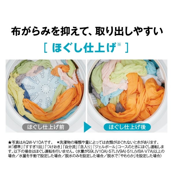 [レンタル] アクア AQW-V10A 10kg 全自動洗濯機 - 12