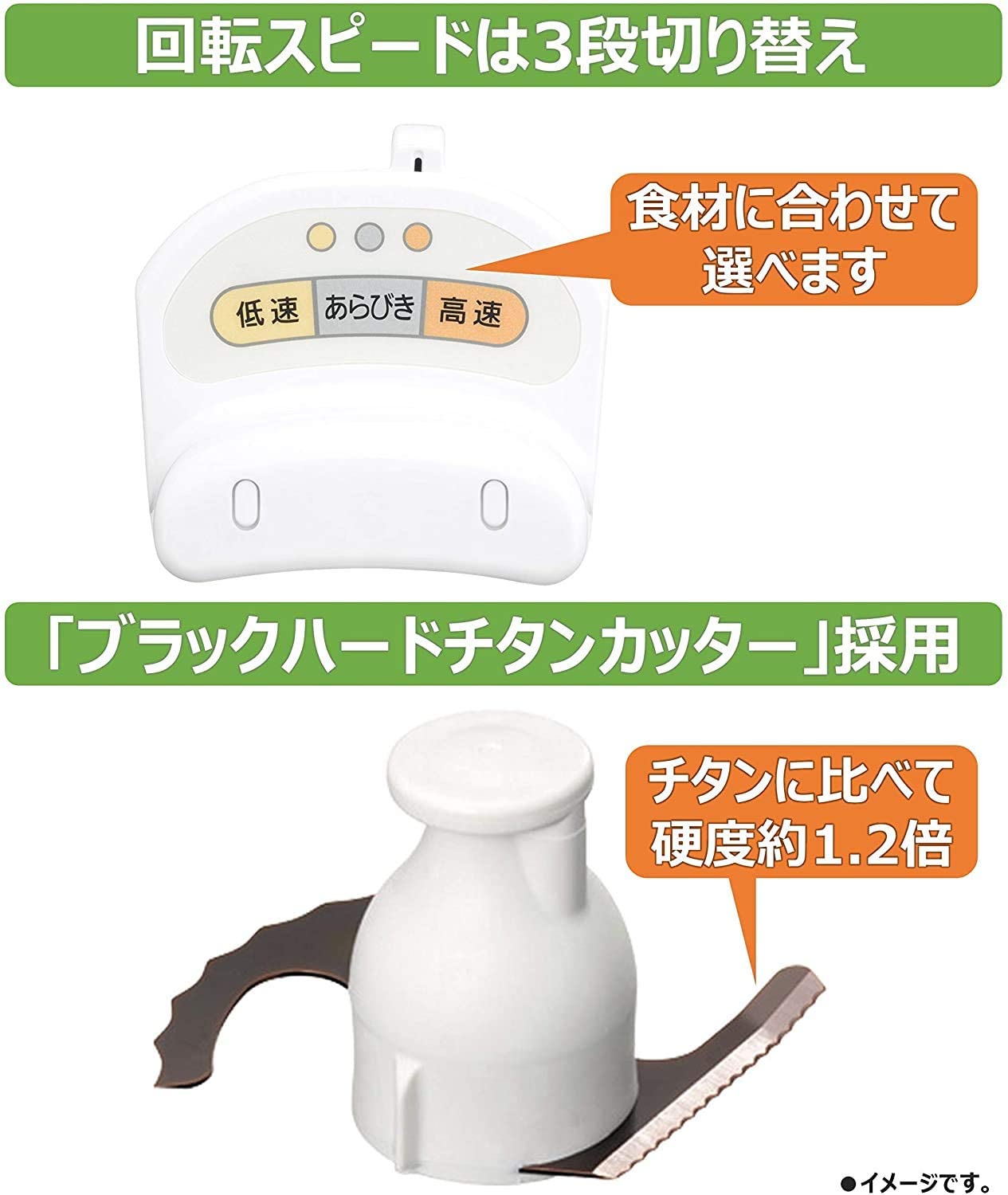 [レンタル] パナソニック フードプロセッサー MK-K81-W - 3