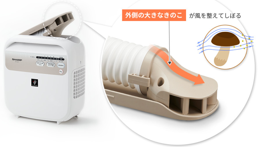 SHARP プラズマクラスター搭載布団乾燥機 UD-CF1-W | mezcla.in