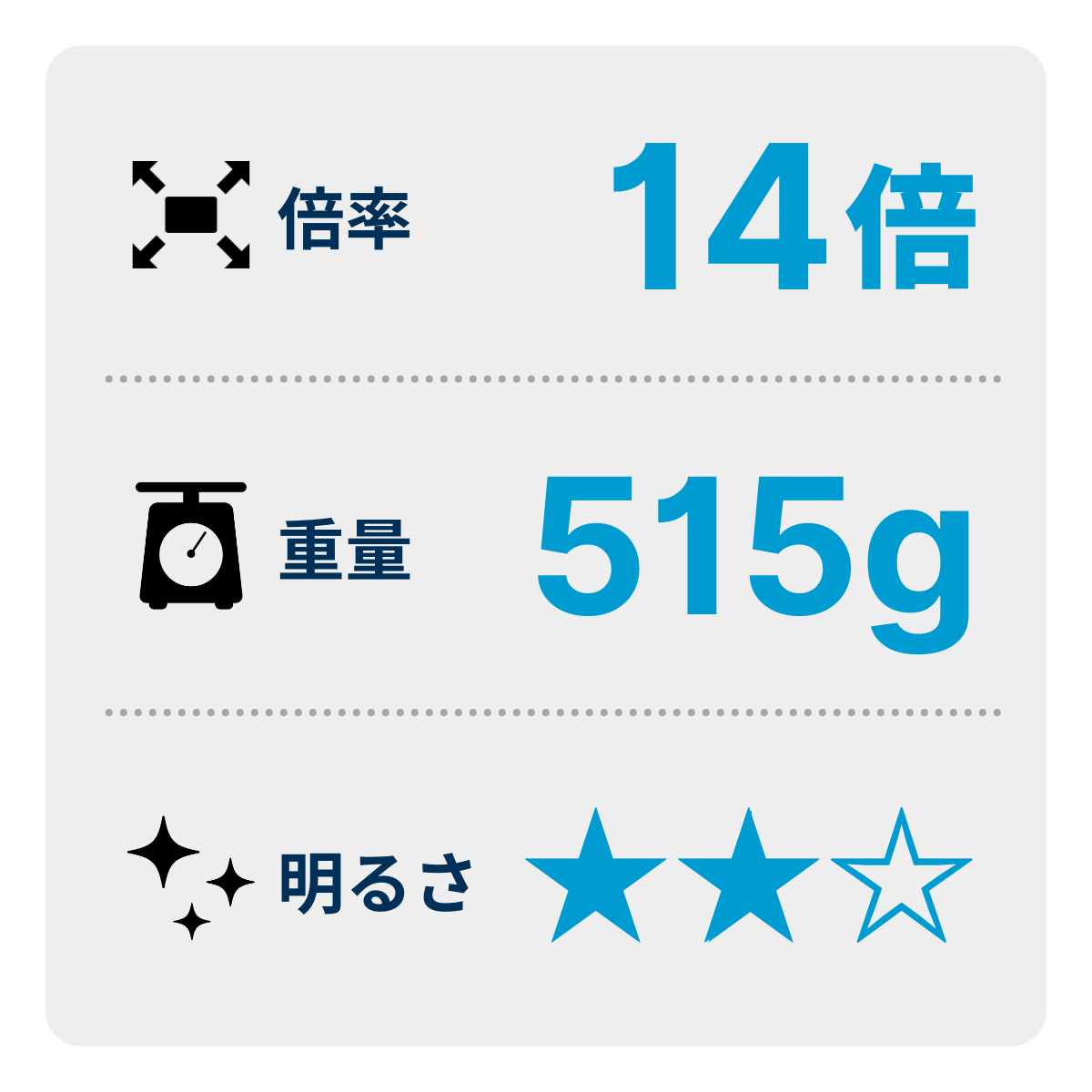 [レンタル] [倍率14倍]ケンコー・トキナー VC Smart 14×30 コンサート・ライブ向け 防振双眼鏡 - 3