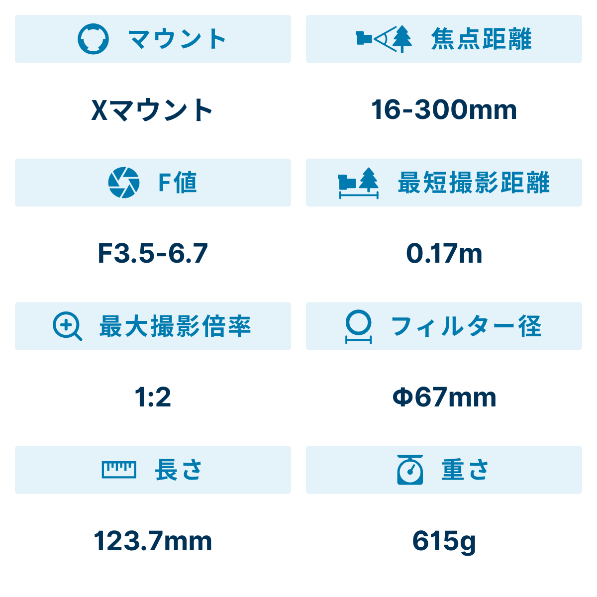 [レンタル] シグマ Contemporary 16-300mm F3.5-6.7 DC OS (富士フイルム Xマウント用) - 2