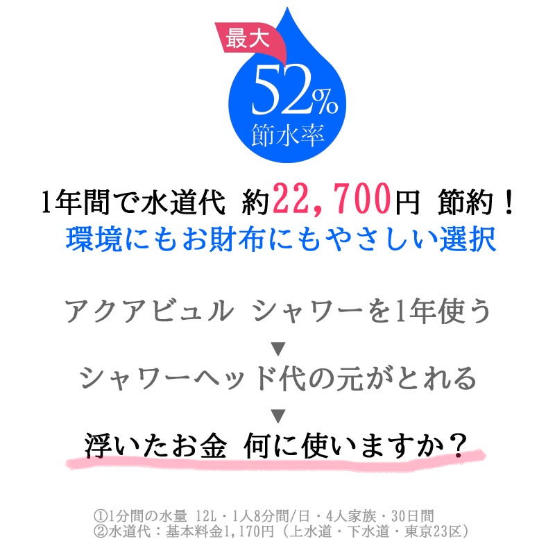 [レンタル] アクアビュルシャワーＳ ブラック - 4