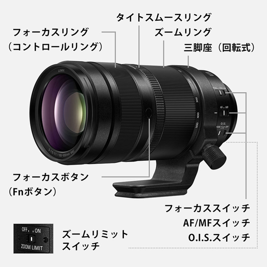 パナソニック LUMIX S 100-500mm F5-7.1 O.I.S. S-R100500 超望遠ズームレンズ 操作部名称 - 3