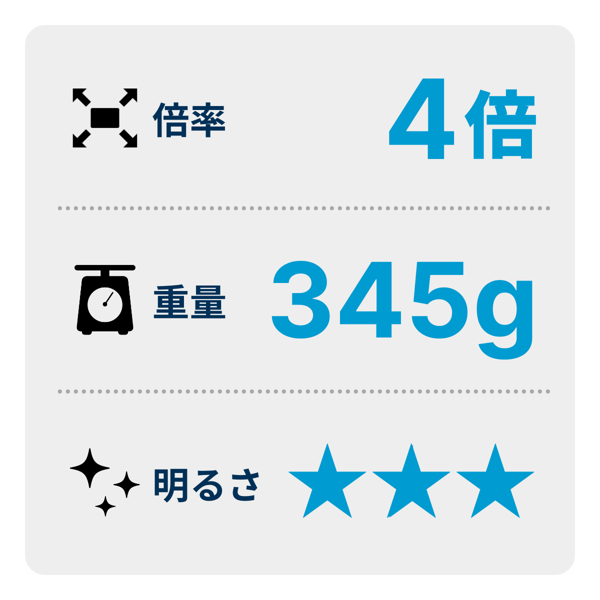 [レンタル] [倍率4倍]リコー PENTAX VD 4×20 WP 防水双眼鏡 - 3