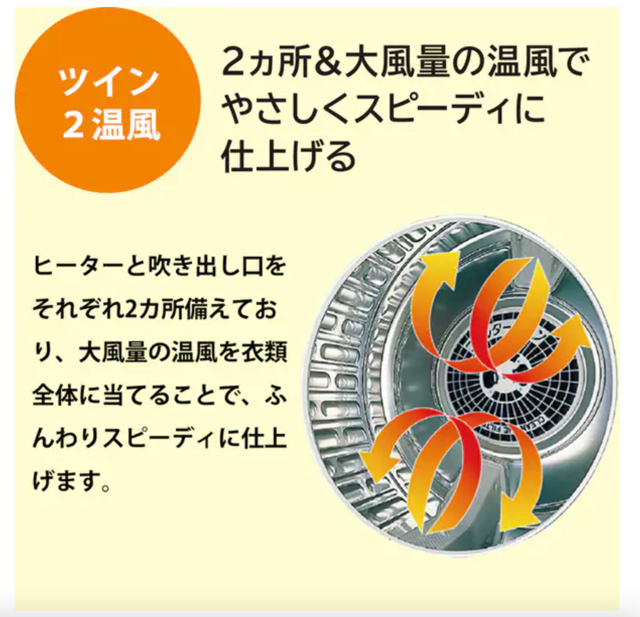 [レンタル] Panasonic（パナソニック） 衣類乾燥機 （乾燥容量 5kg） NH-D503 - 2