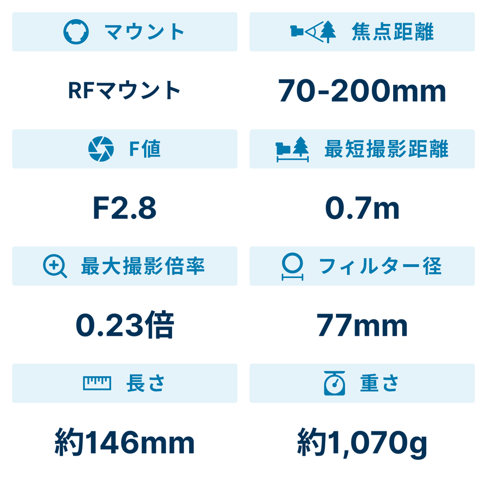 [レンタル] CANON RF70-200mm F2.8 L IS USM 望遠ズームレンズ