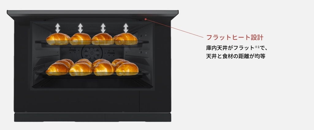 [レンタル] [30L]パナソニック ビストロ NE-BS8D スチームオーブンレンジ - 6