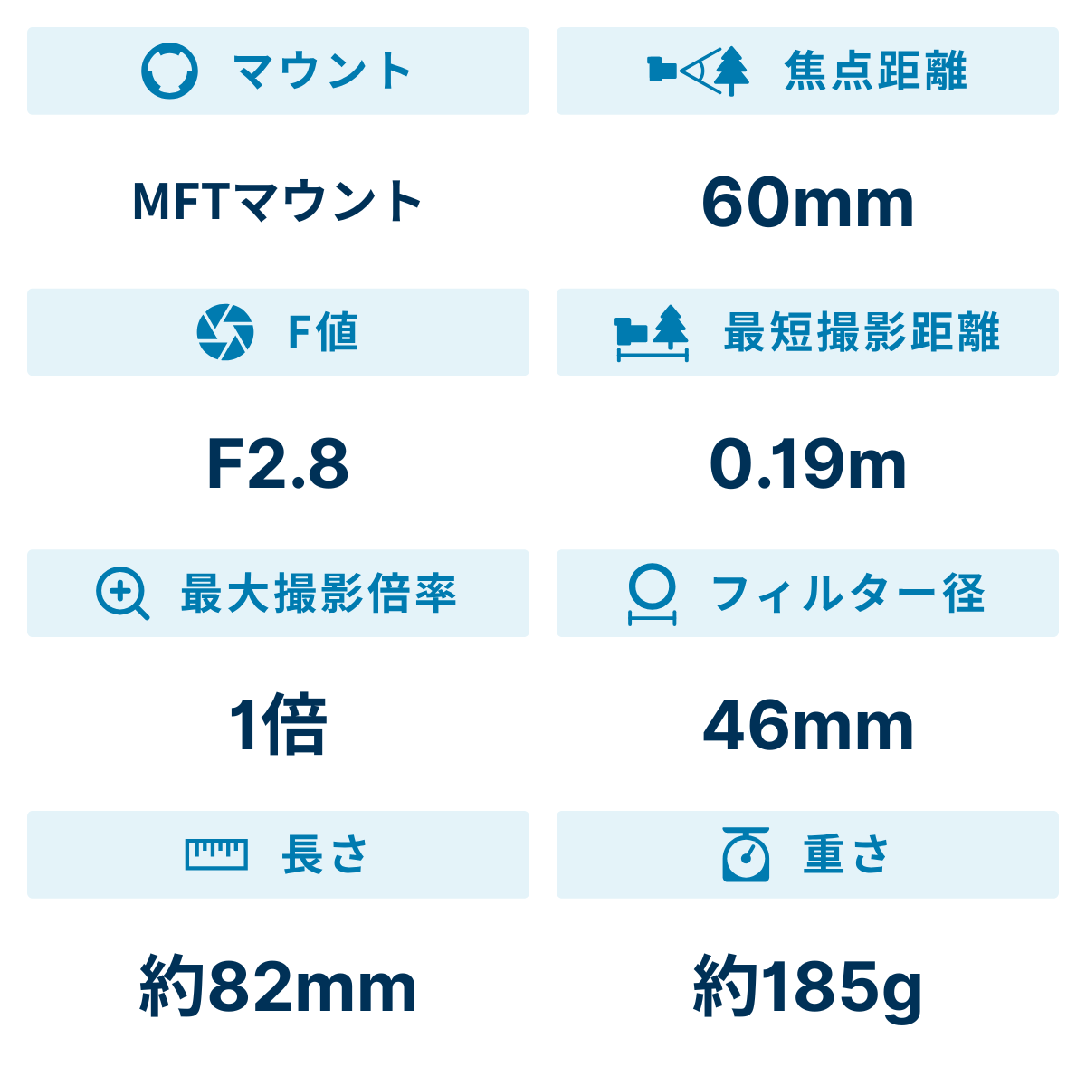 [レンタル] OLYMPUS M.ZUIKO DIGITAL ED 60mm F2.8 Macro マクロレンズ - 2