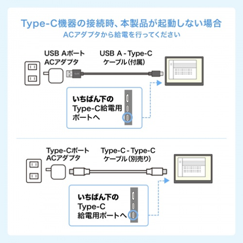 サンワサプライ DP-06 タッチパネル搭載モバイルモニター Type-C給電接続図 - 18