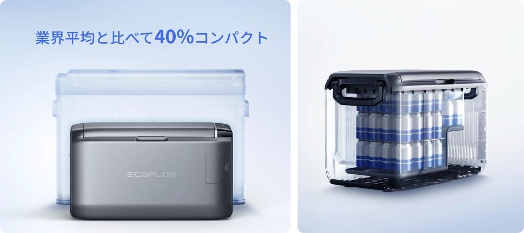 [レンタル] [45L]EcoFlow(エコフロー) GLACIER Classic ポータブル冷蔵・冷凍庫 - 3