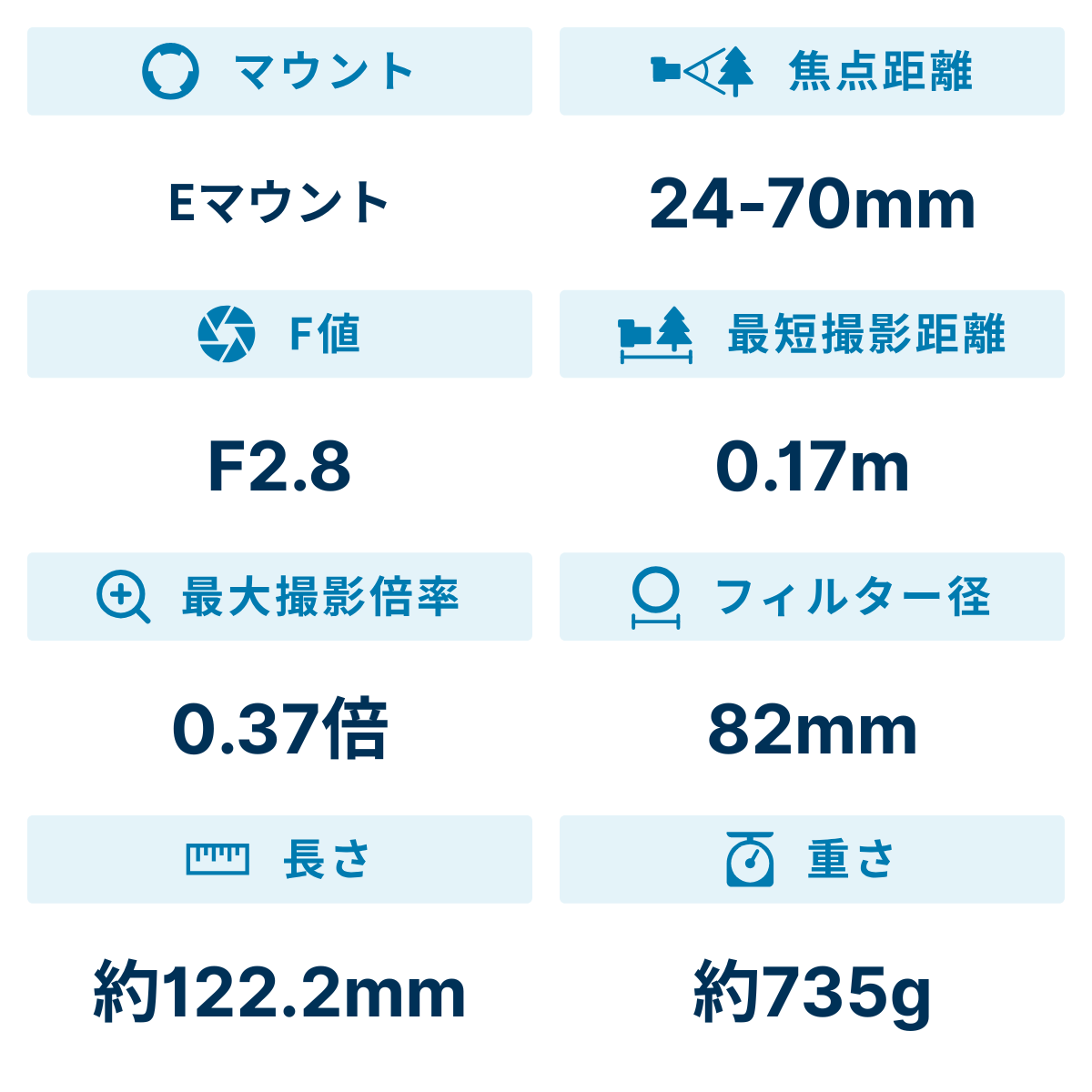 [レンタル] シグマ 24-70mm F2.8 DG DN II 標準ズームレンズ (SONY Eマウント用) - 2