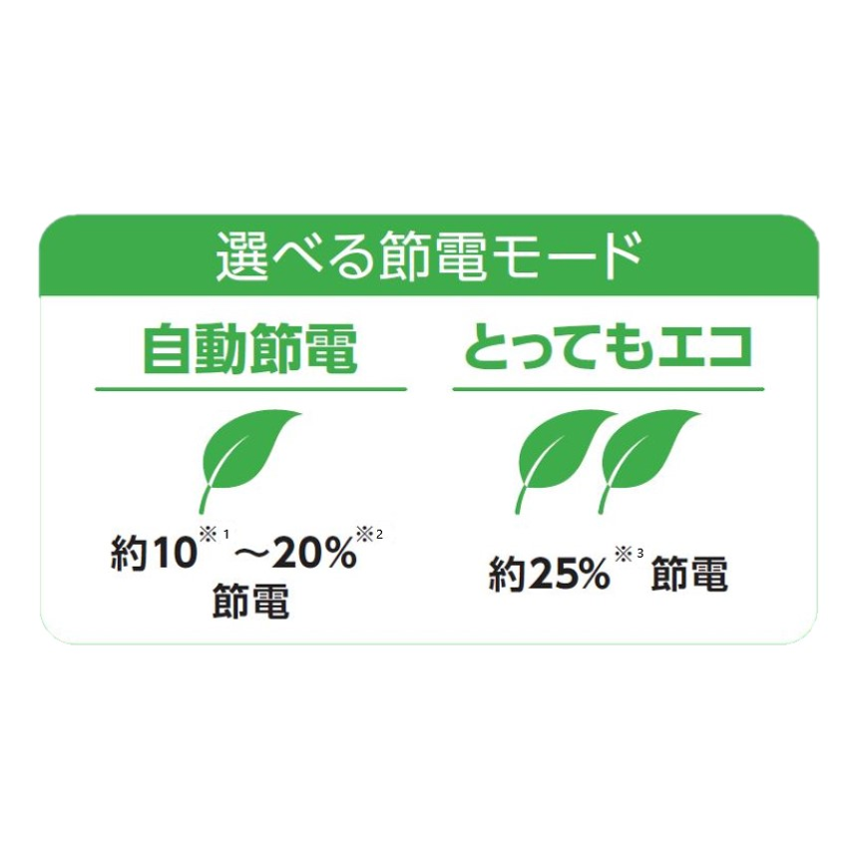 [294L][二人暮らし向け][右開き] 東芝 GR-Y29SC 冷凍冷蔵庫 選べる節電モード 自動節電 とってもエコ - 9