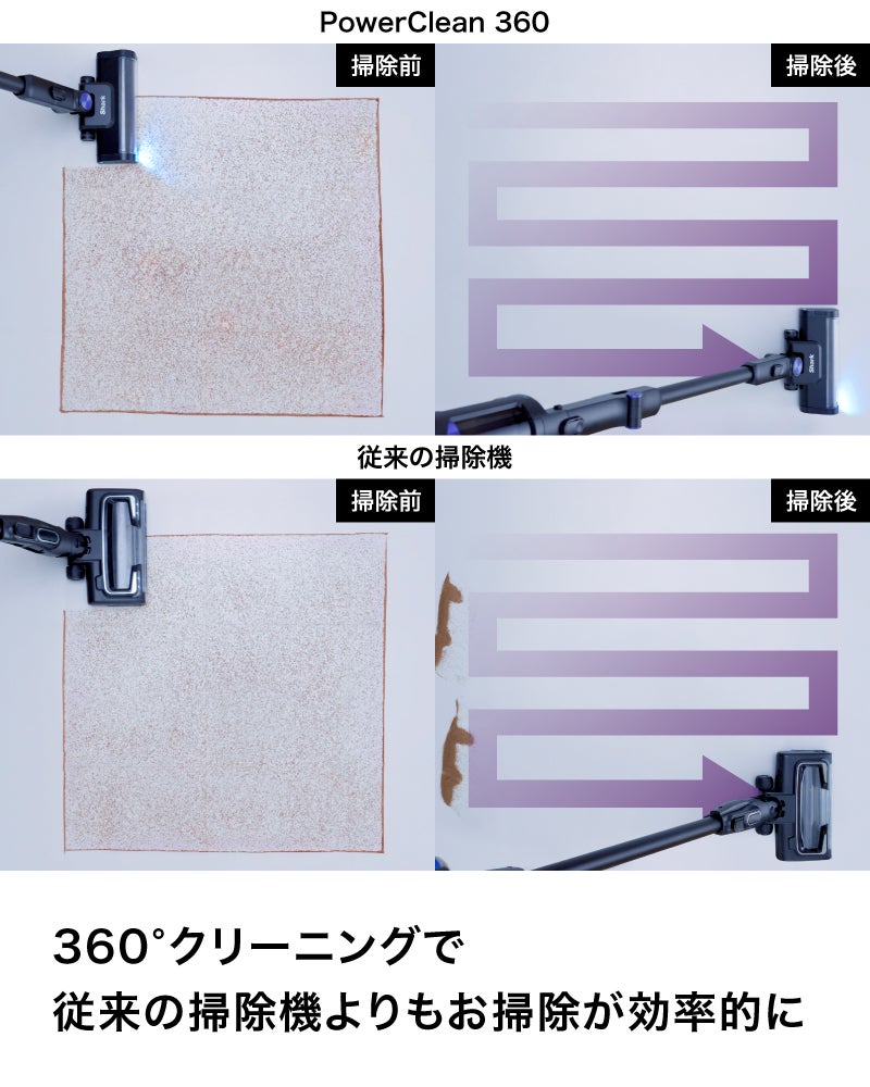 [レンタル] Shark PowerClean 360 コードレススティッククリーナー IW4271J ピュアブラック Flex機能あり - 11