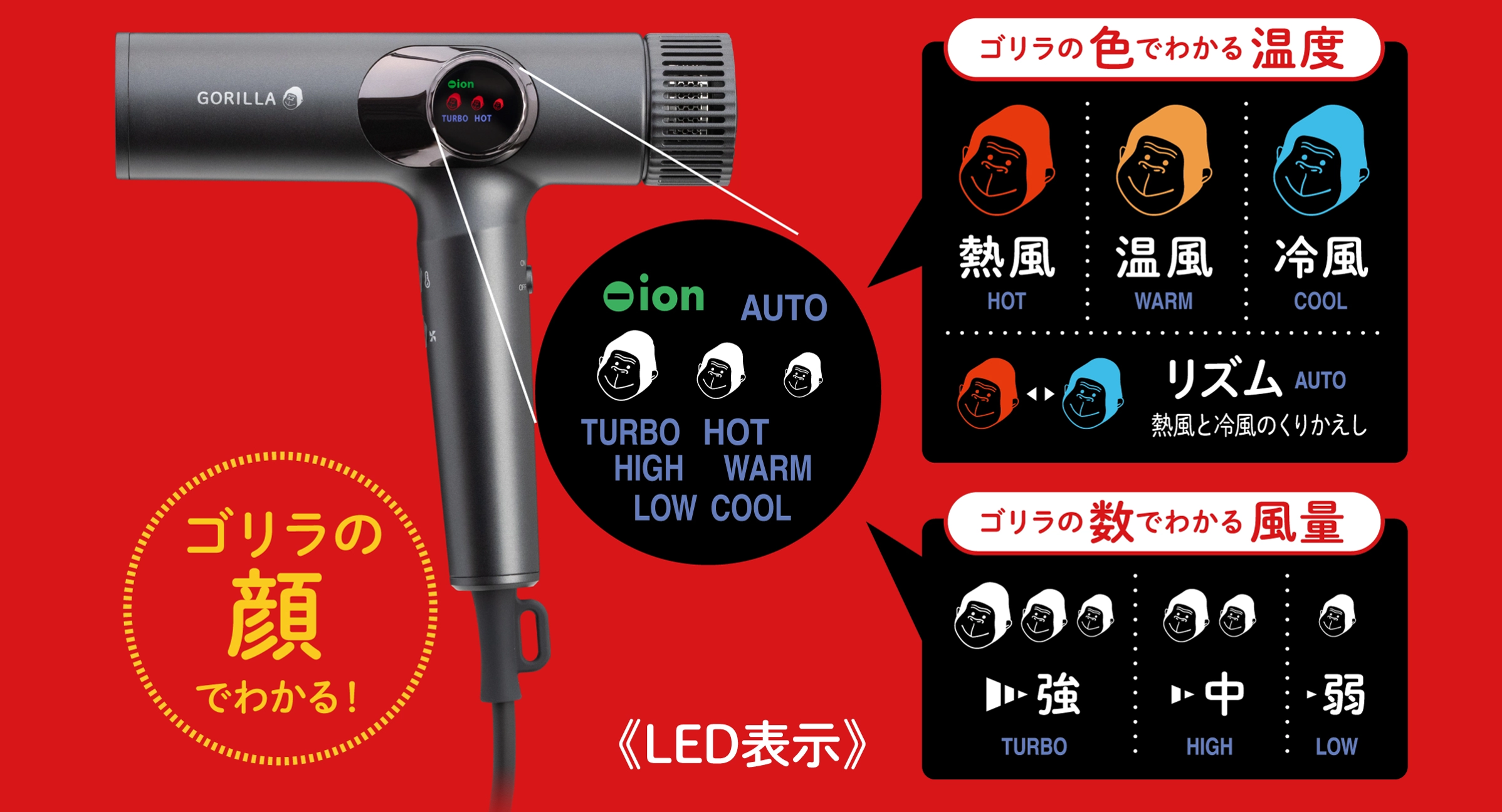 ドウシシャ ハイパワーゴリラドライヤー ゴリラのひとふき LED表示 温度・風量設定 - 2