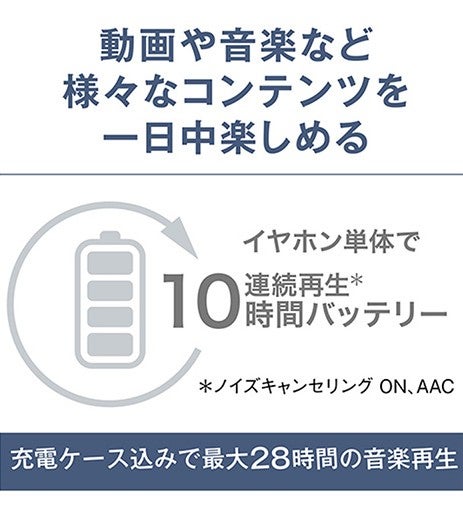 [レンタル] パナソニック Technics EAH-AZ100 フルワイヤレスイヤホン ノイズキャンセリング - 7