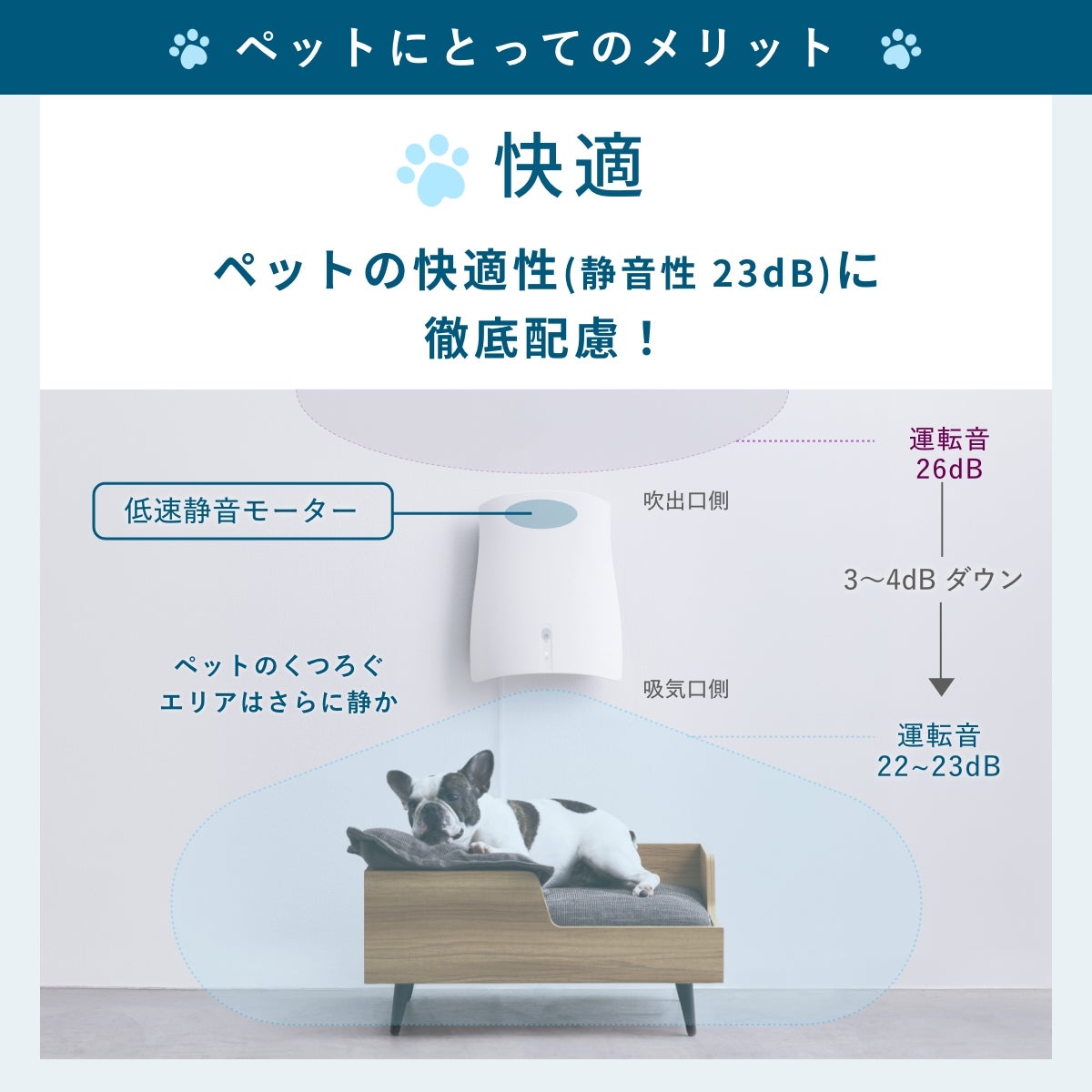 [レンタル] サンスター QAIS-air- 04A1J ペット専用の除菌脱臭機 専用スタンドセット - 6