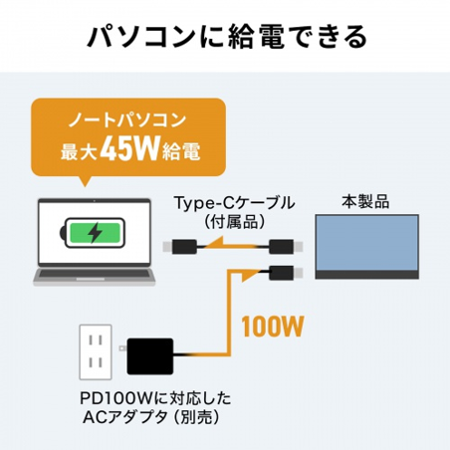 サンワサプライ DP-08 タッチパネル搭載モバイルモニター（14インチ） パソコンへの給電機能 最大45W - 12
