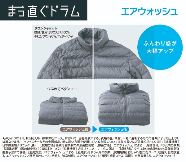 [レンタル] 【左開き】アクア まっ直ぐドラム AQW-DX12N ドラム式洗濯乾燥機 洗濯12kg/乾燥6kg - 16