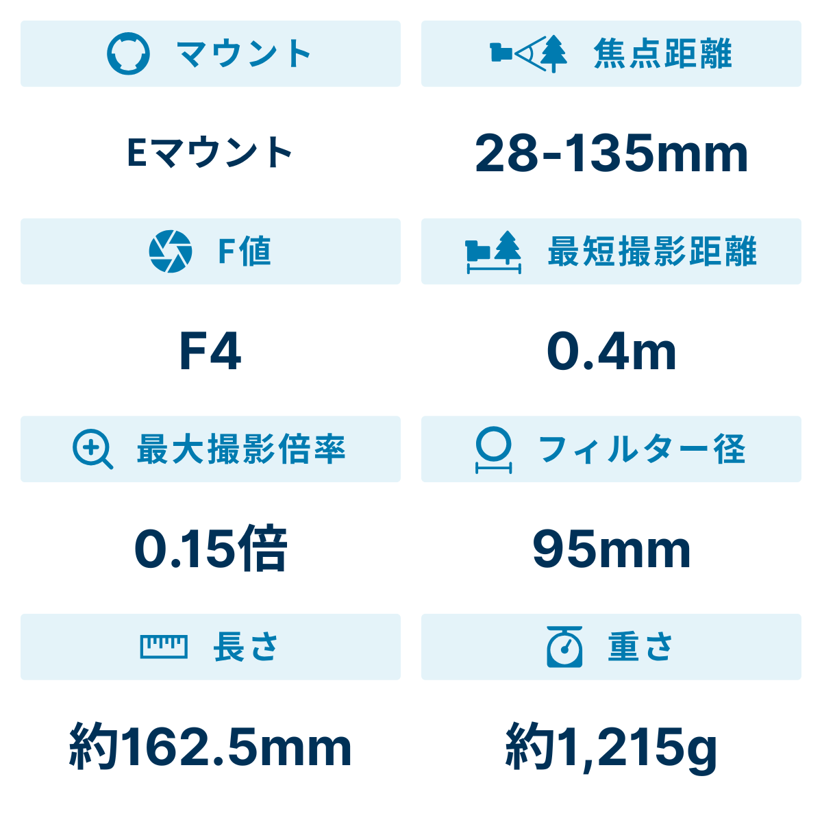 [レンタル] ソニー FE PZ 28-135mm F4 G OSS SELP28135G 標準ズームレンズ - 2