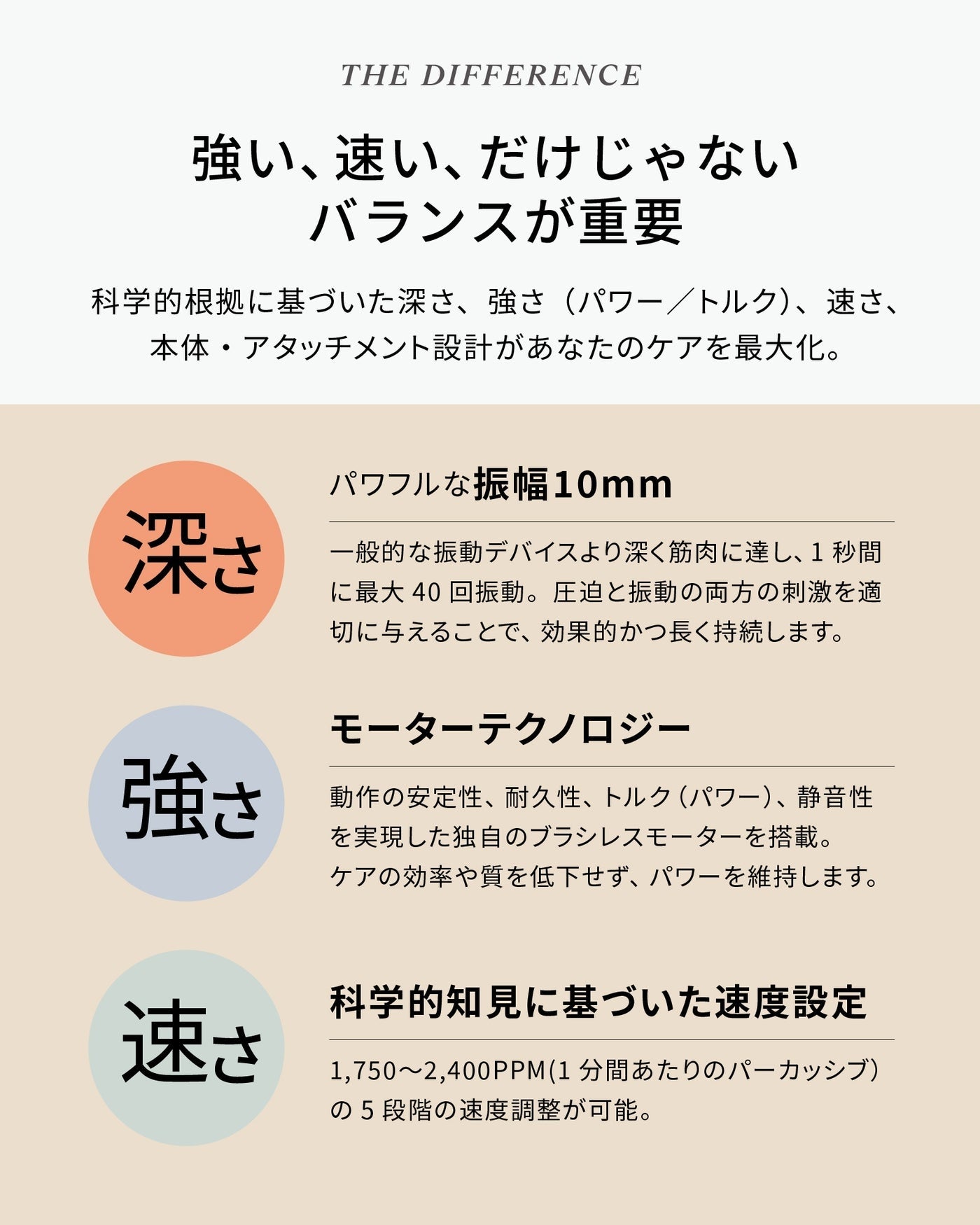 [レンタル] セラボディ Therabody Theragun Mini 3.0（セラガン ミニ 3.0） - 7