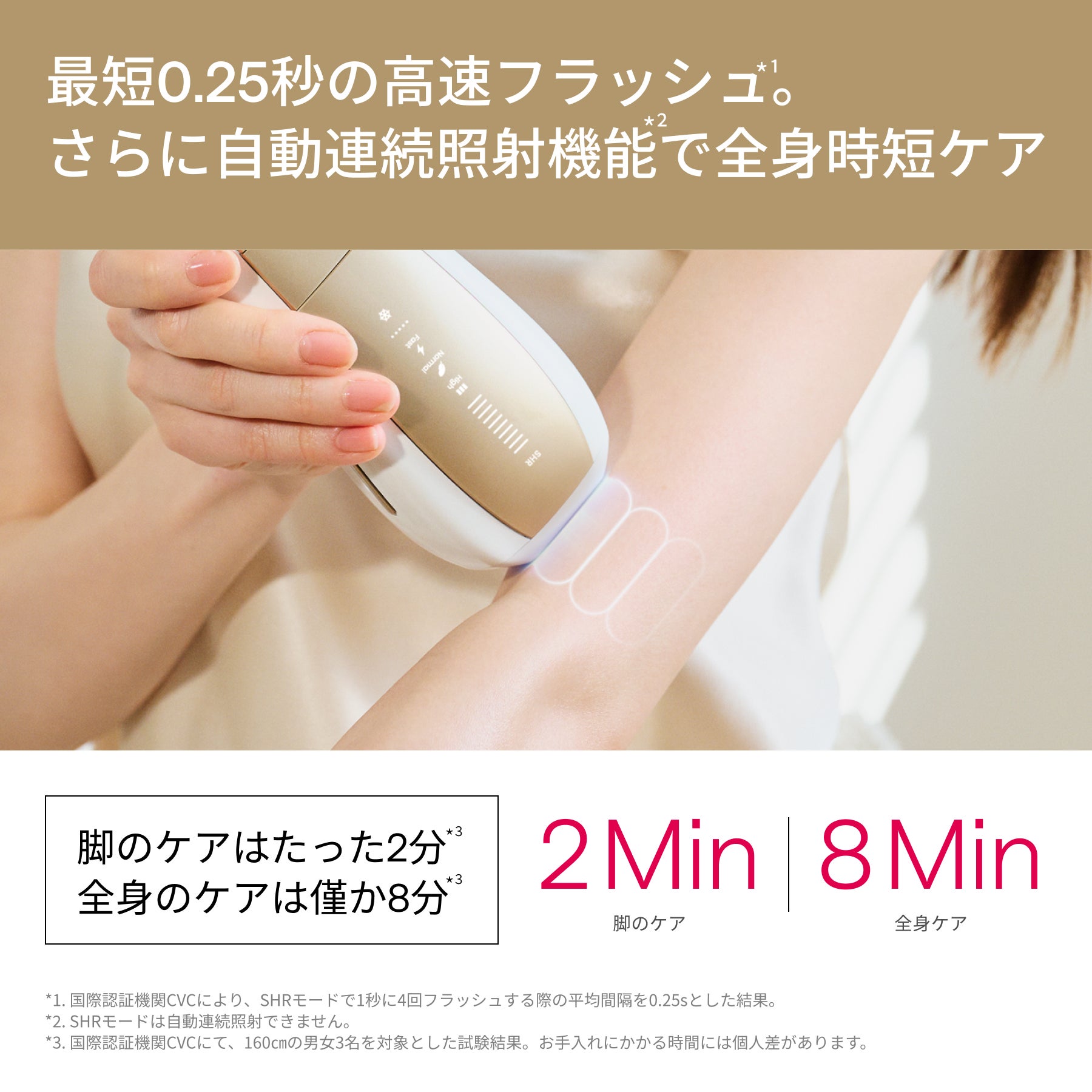 レンタル] ユーライク(Ulike) Air10 Pro IPL 光美容器 - Rentio