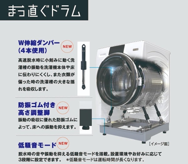 [レンタル] 【左開き】アクア まっ直ぐドラム AQW-DX12N ドラム式洗濯乾燥機 洗濯12kg/乾燥6kg - 34