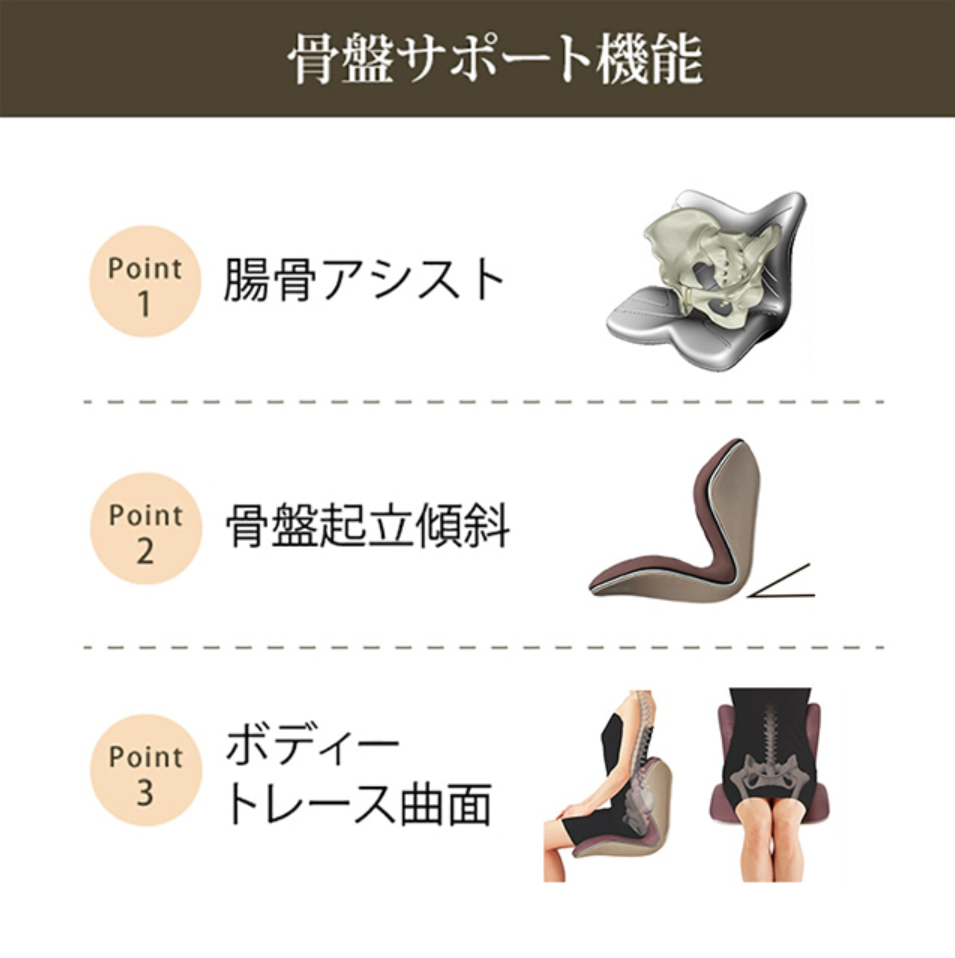 レンタル] MTG Style PREMIUM スタイルプレミアム YS-AL03A ブラック