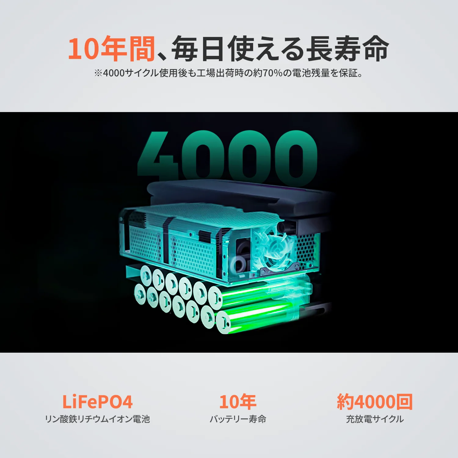 [レンタル] Jackery(ジャクリ) ポータブル電源 600Plus（632Wh） - 8