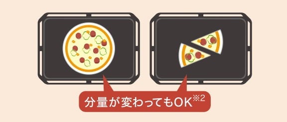 [レンタル] [30L]東芝 石窯ドーム ER-D7000B 過熱水蒸気 350℃ オーブンレンジ - 8