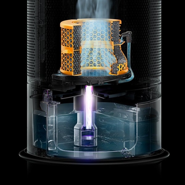 dyson ダイソン 加湿空気清浄機　PH03WS Dyson Purifier Humidify+Cool 加湿空気清浄機 ホワイト