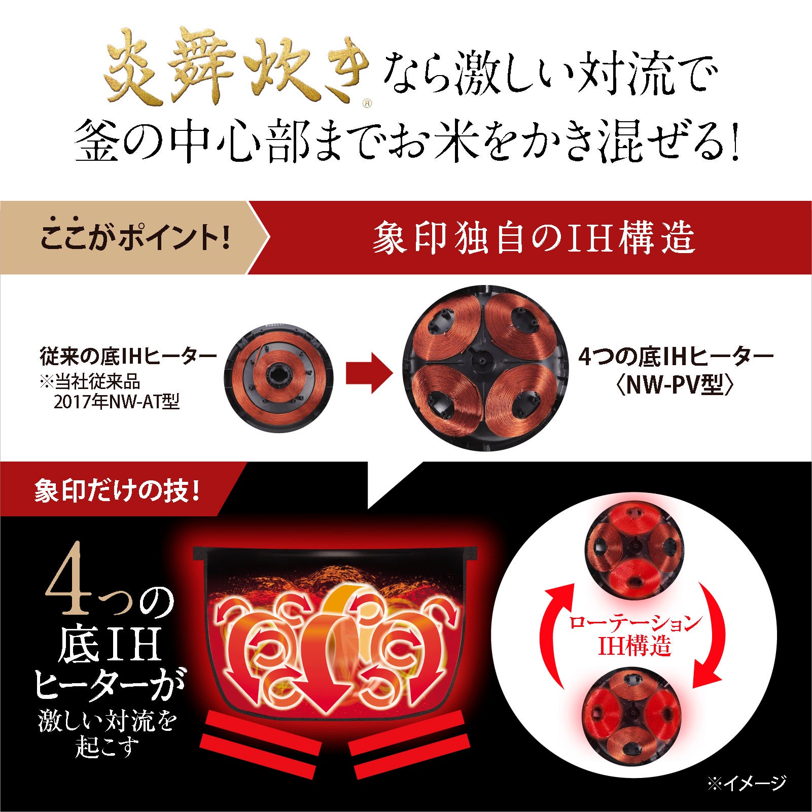 [レンタル] [1升炊き] 象印 炎舞炊き NW-PV18 圧力IH炊飯ジャー - 3