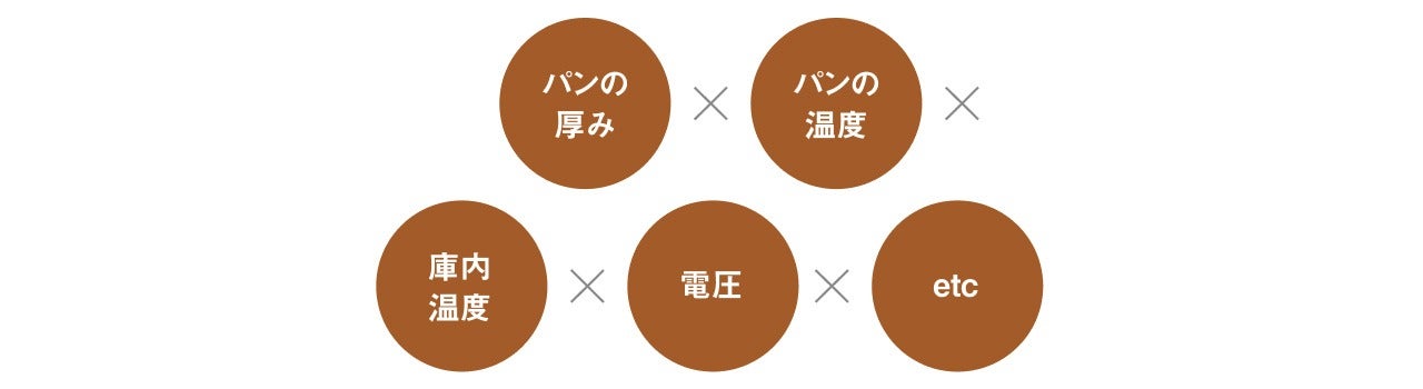 [レンタル] [2枚焼き]パナソニック ビストロ NT-D700-K オーブントースター ブラック - 13