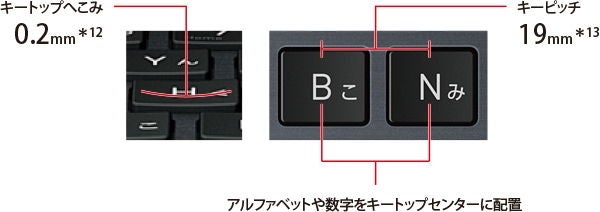 [レンタル] Dynabook(ダイナブック) ビジネスモバイル G83/DN PG8DNYACHL7FD1 ノートパソコン【Office非搭載】(Windows 11 Pro) - 4