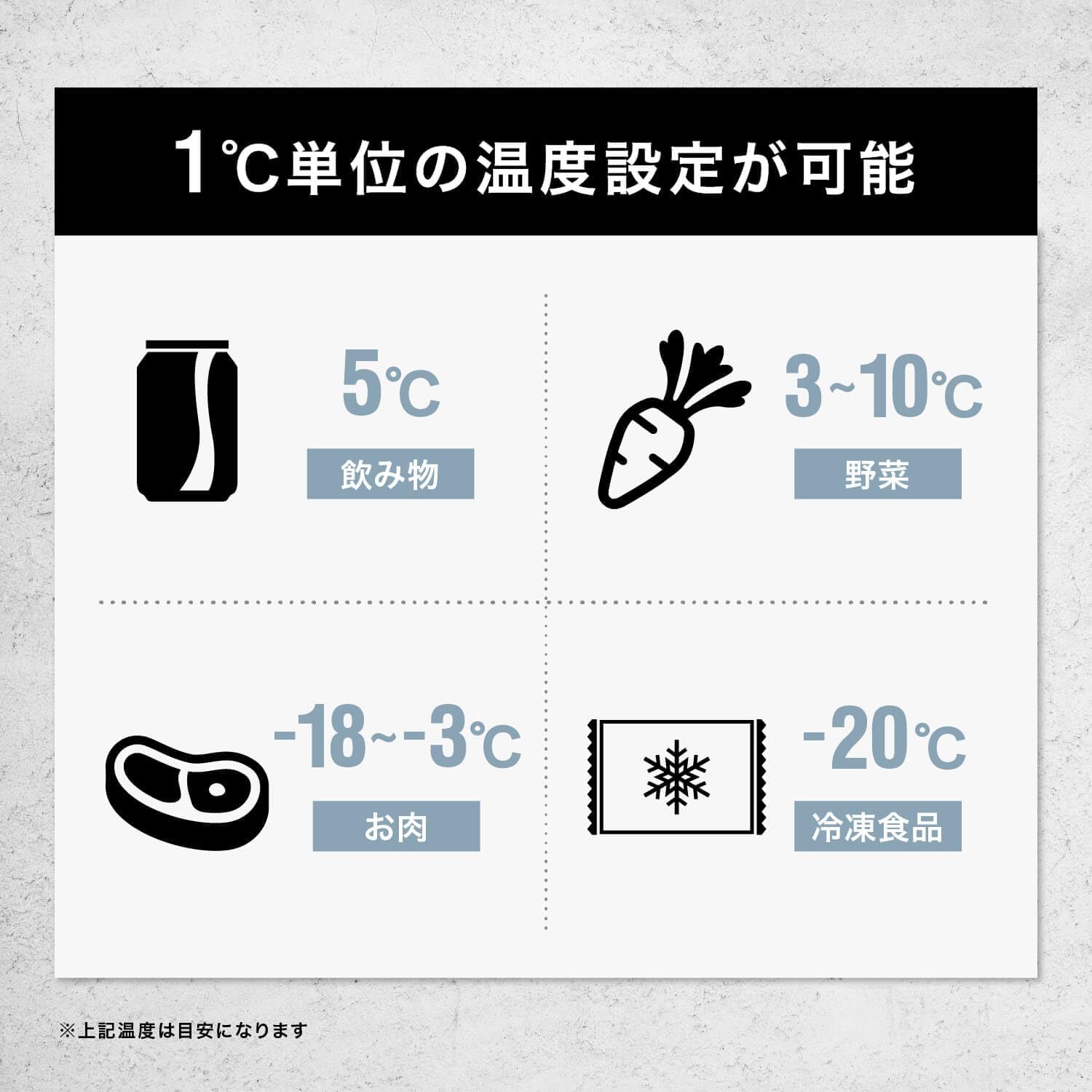 [レンタル] 加島商事 PowerArQ ICEBERG ポータブル冷蔵庫 45L - 8