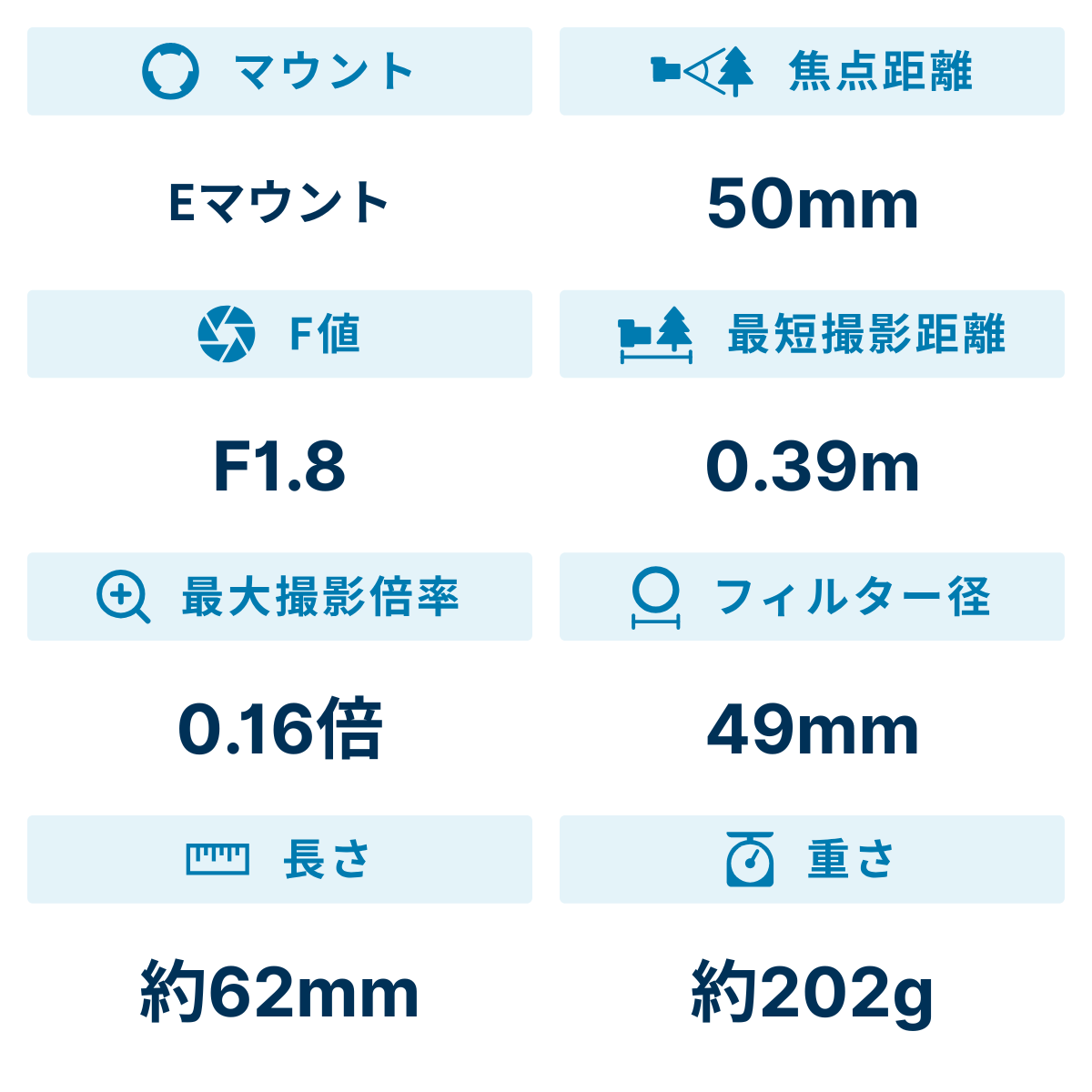 [レンタル] ソニー E 50mm F1.8 OSS SEL50F18 単焦点レンズ - 2
