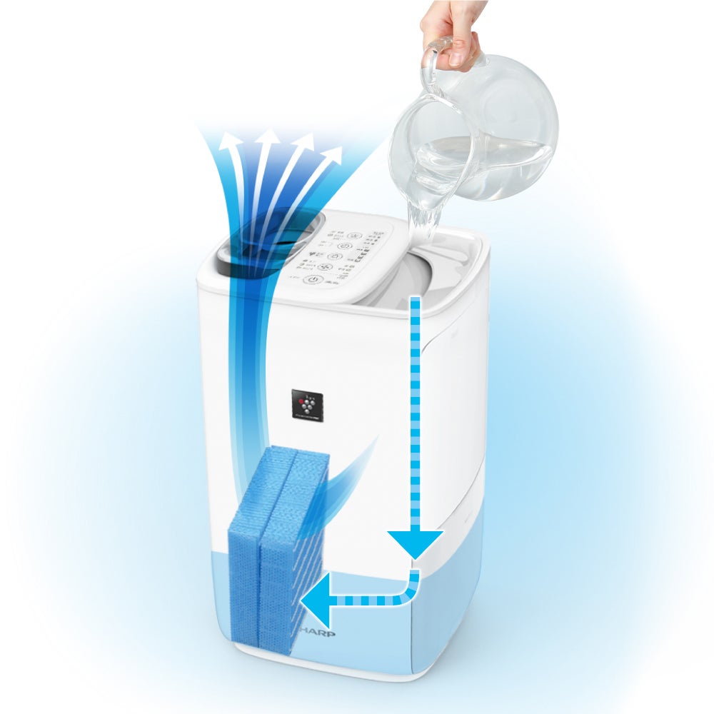 [レンタル] シャープ プラズマクラスター搭載 ハイブリッド式加湿機 HV-R55(木造約9畳/プレハブ約15畳) - 9