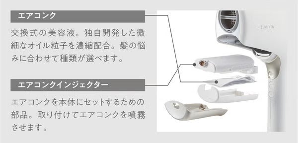 レンタル] ミルボン × パナソニック エルミスタ ヘアードライヤー