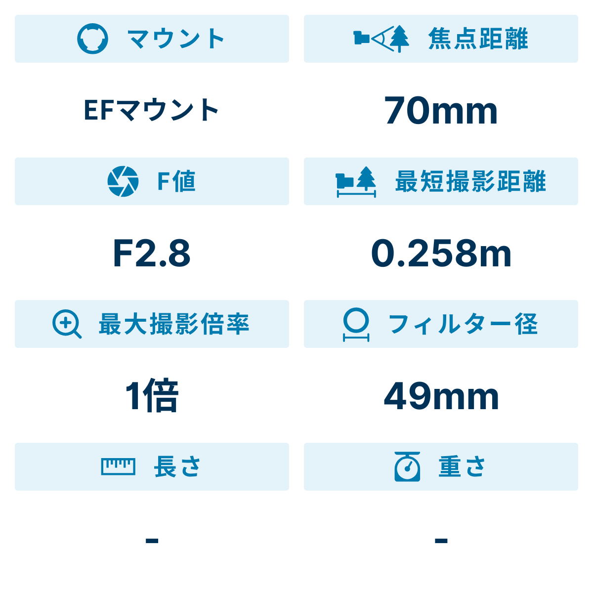 [レンタル] シグマ 70mm F2.8 DG MACRO Art 単焦点レンズ (CANON EFマウント用) 271541 - 2
