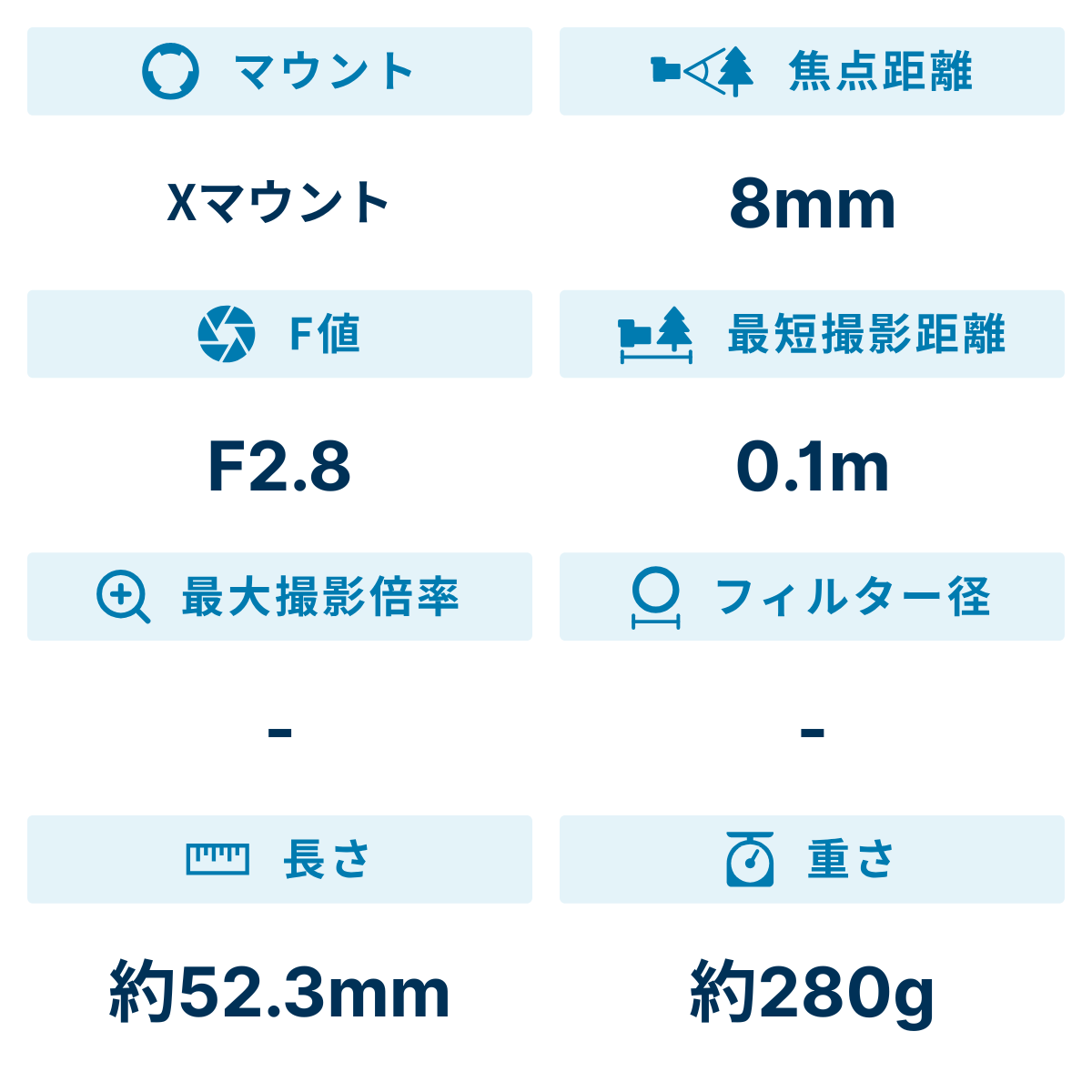 [レンタル] ケンコー・トキナー SZ 8mm F2.8 FISH-EYE MF (FUJIFILM Xマウント用) - 2
