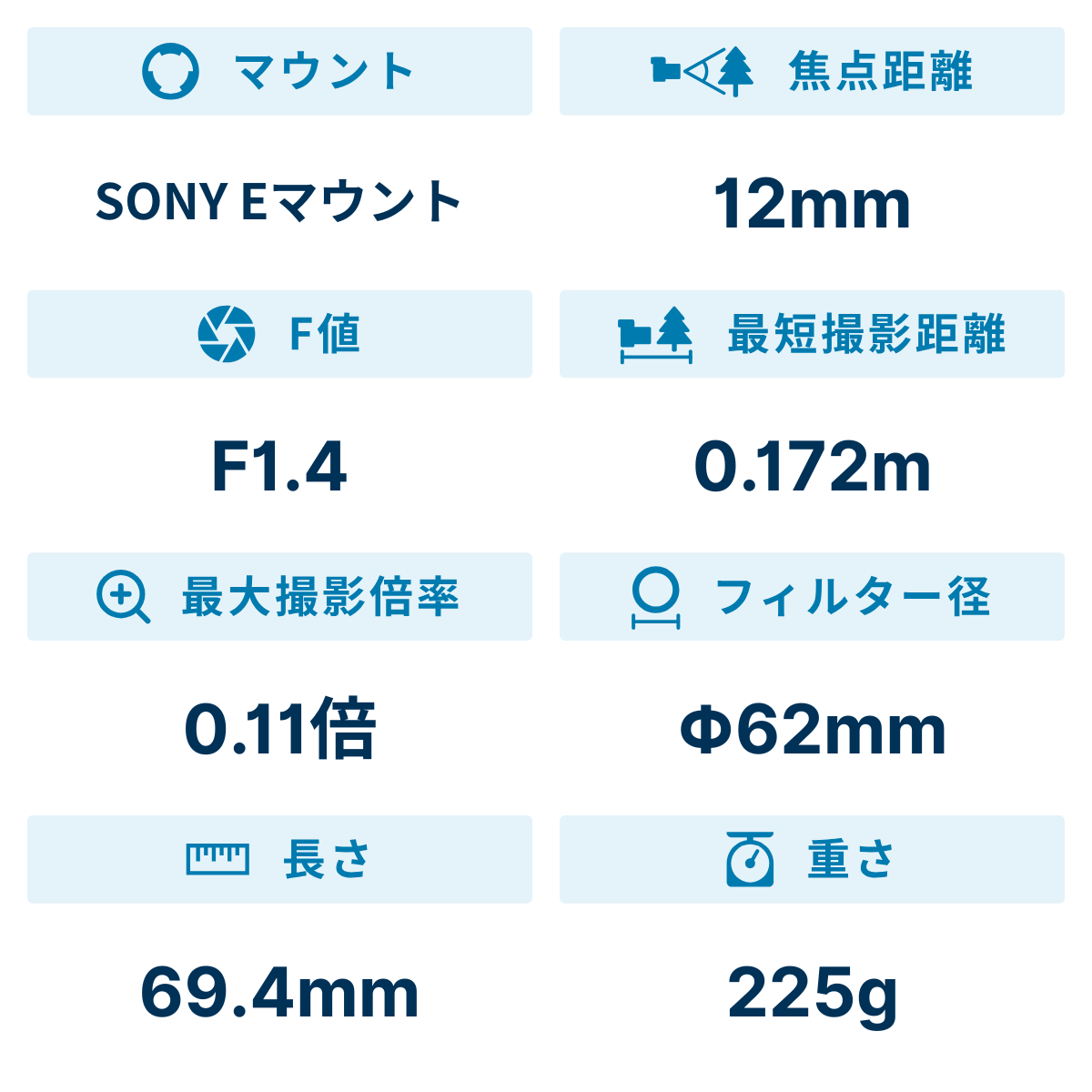 [レンタル] シグマ 12mm F1.4 DC Contemporary 超広角単焦点レンズ (SONY Eマウント用) - 3